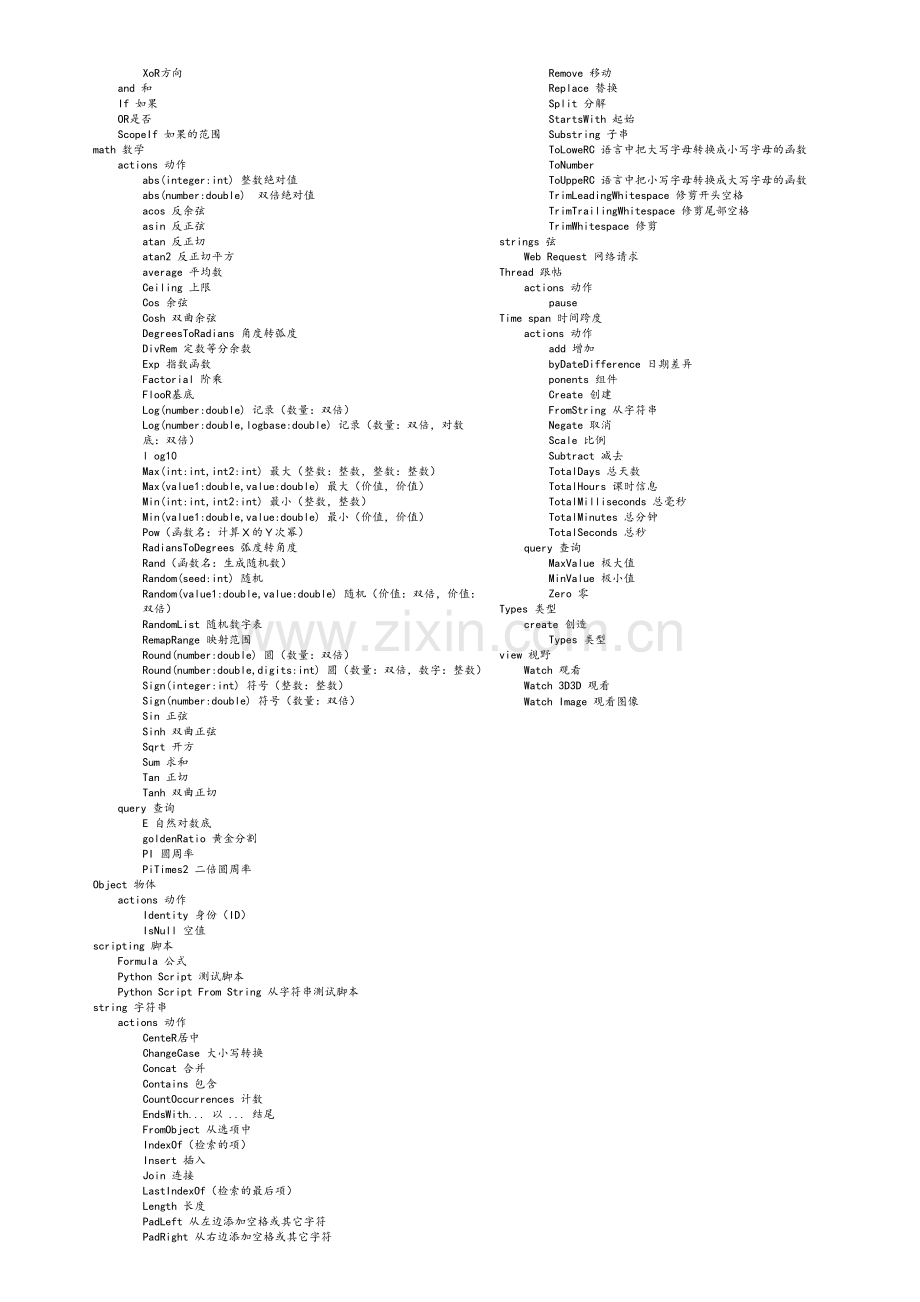 Dynamo全部节点翻译.doc_第2页