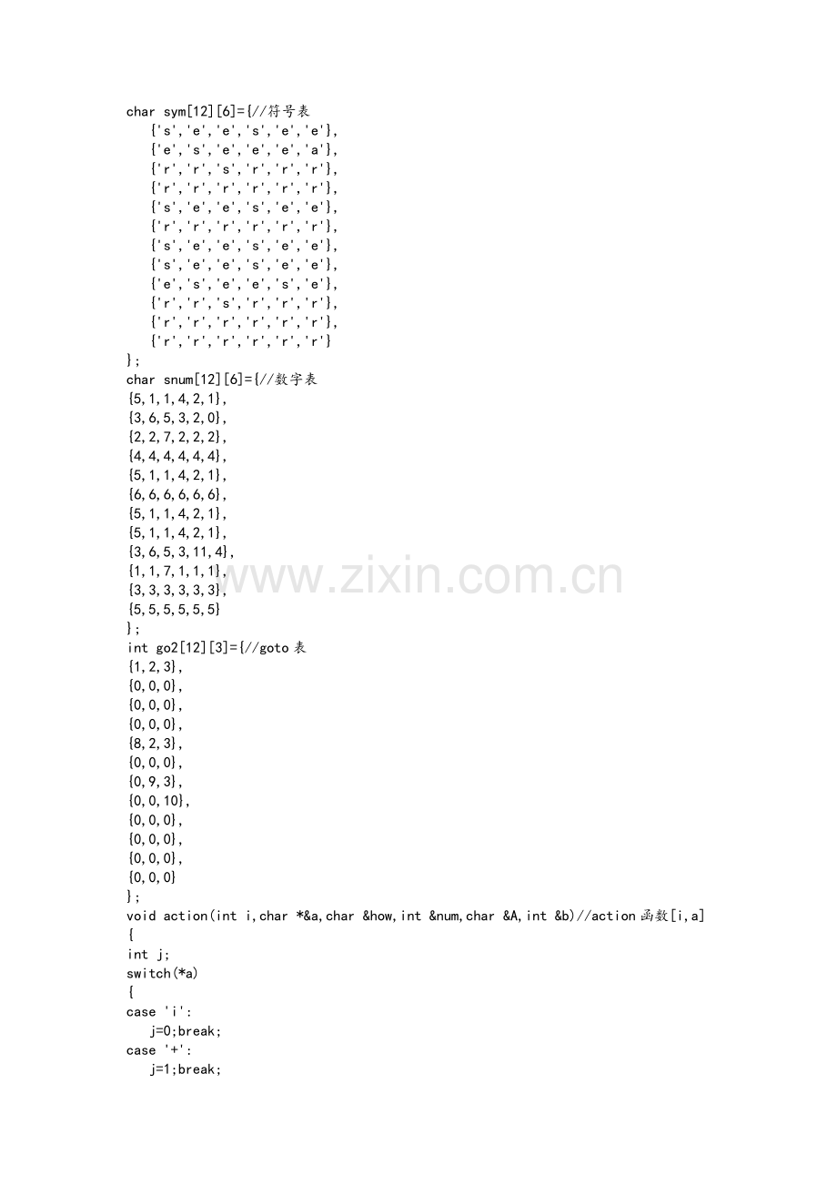 语法分析LR分析器.doc_第2页