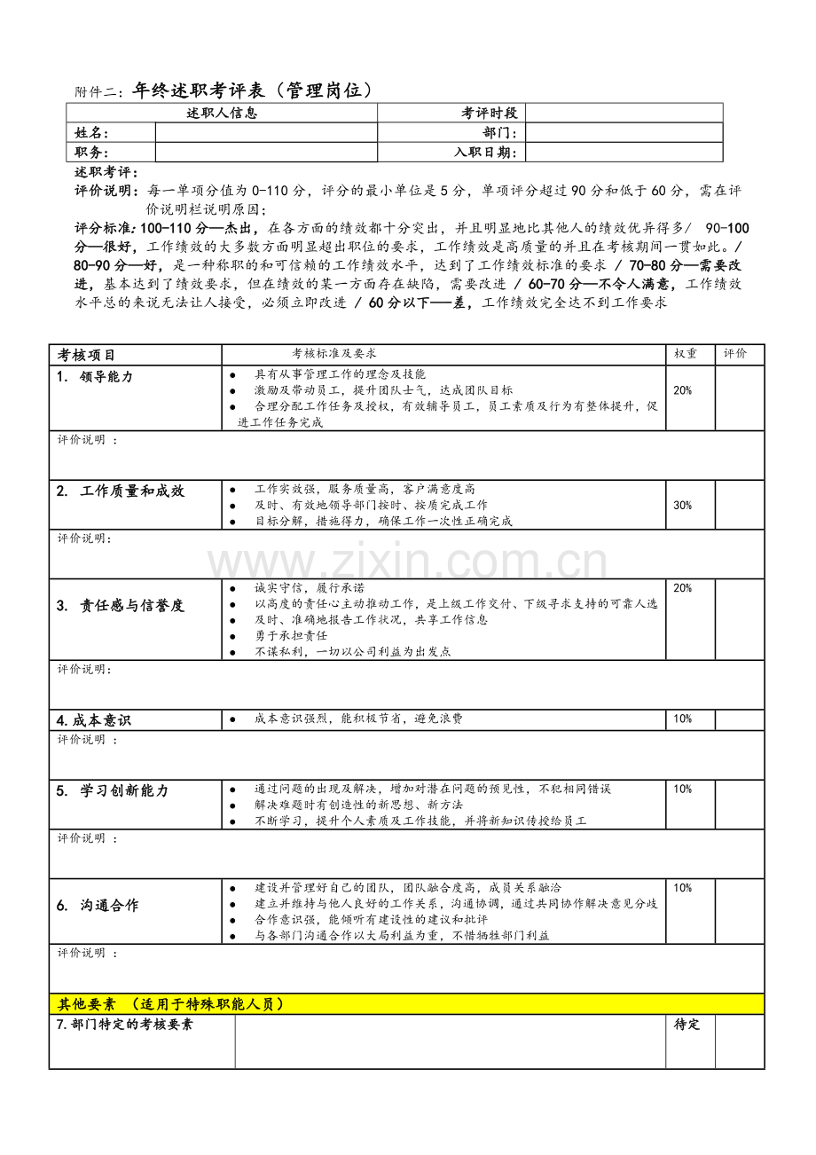 集团年终述职考评表(管理岗位).doc_第1页