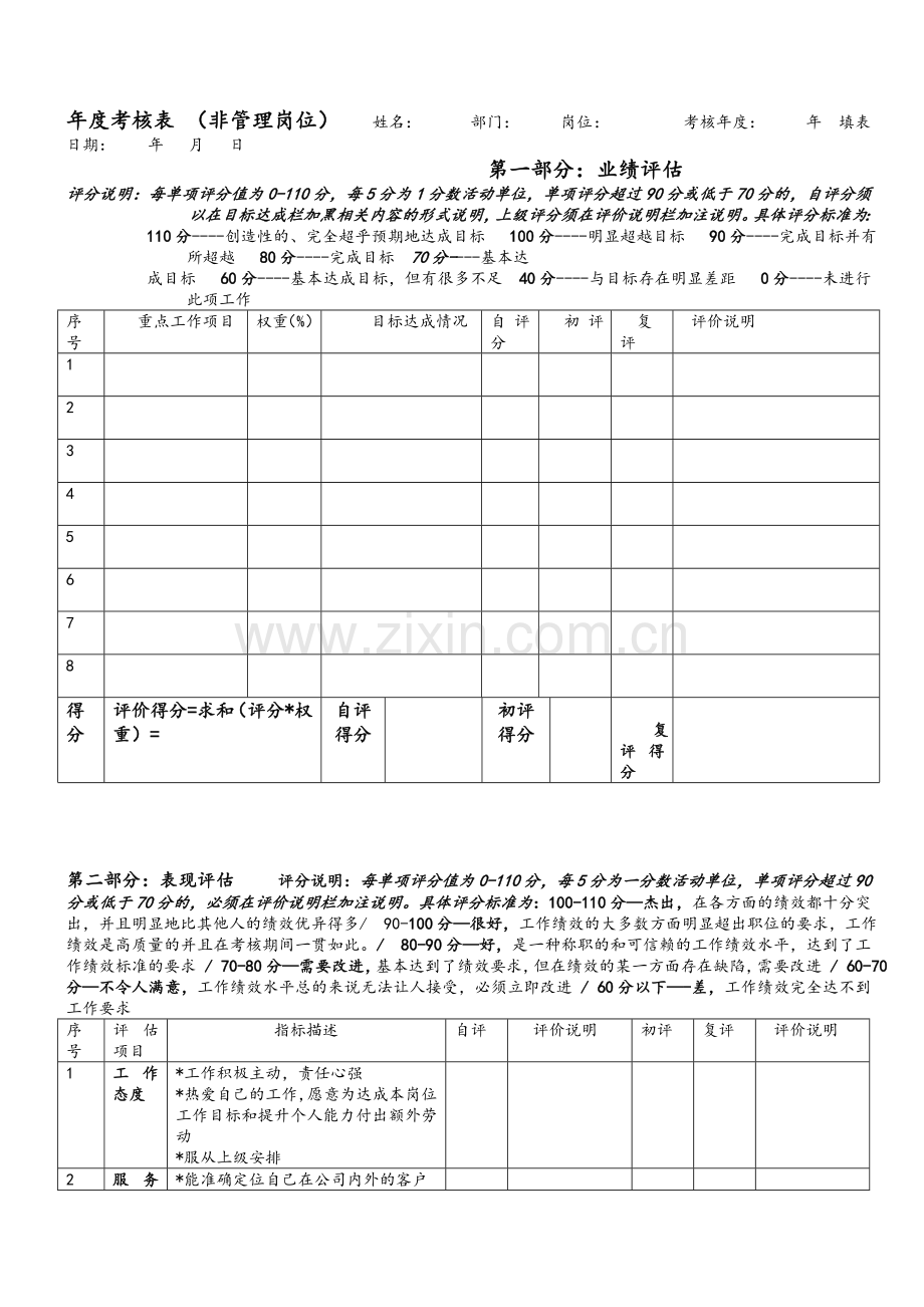 集团年终述职考评表(管理岗位).doc_第3页