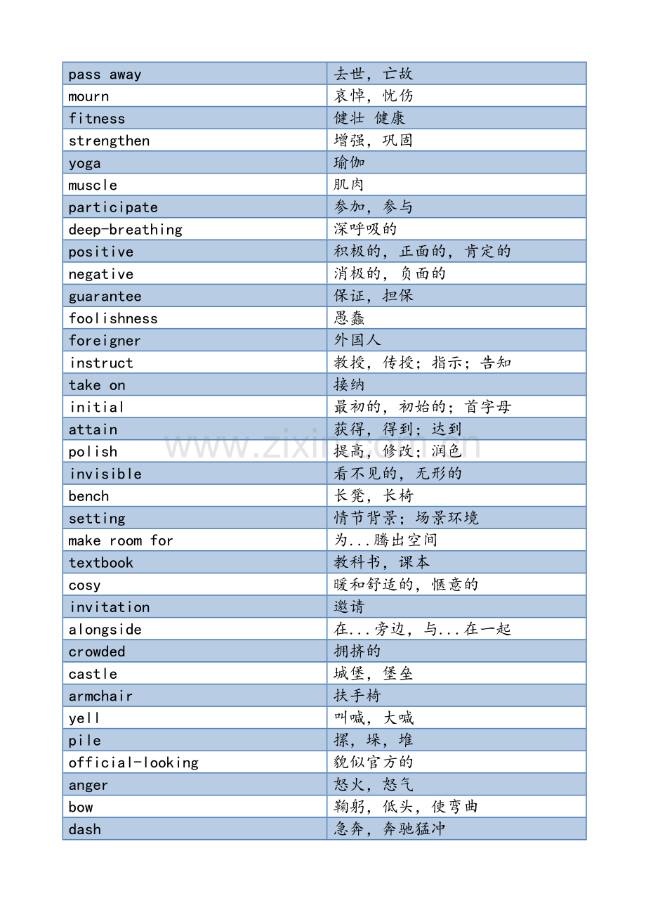 高中牛津英语模块6单词汇总.doc_第2页