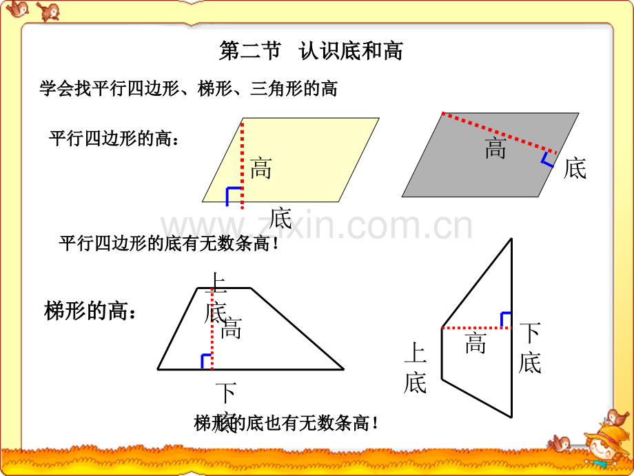 北师大版五年级上册多边形的面积复习课件.ppt_第3页