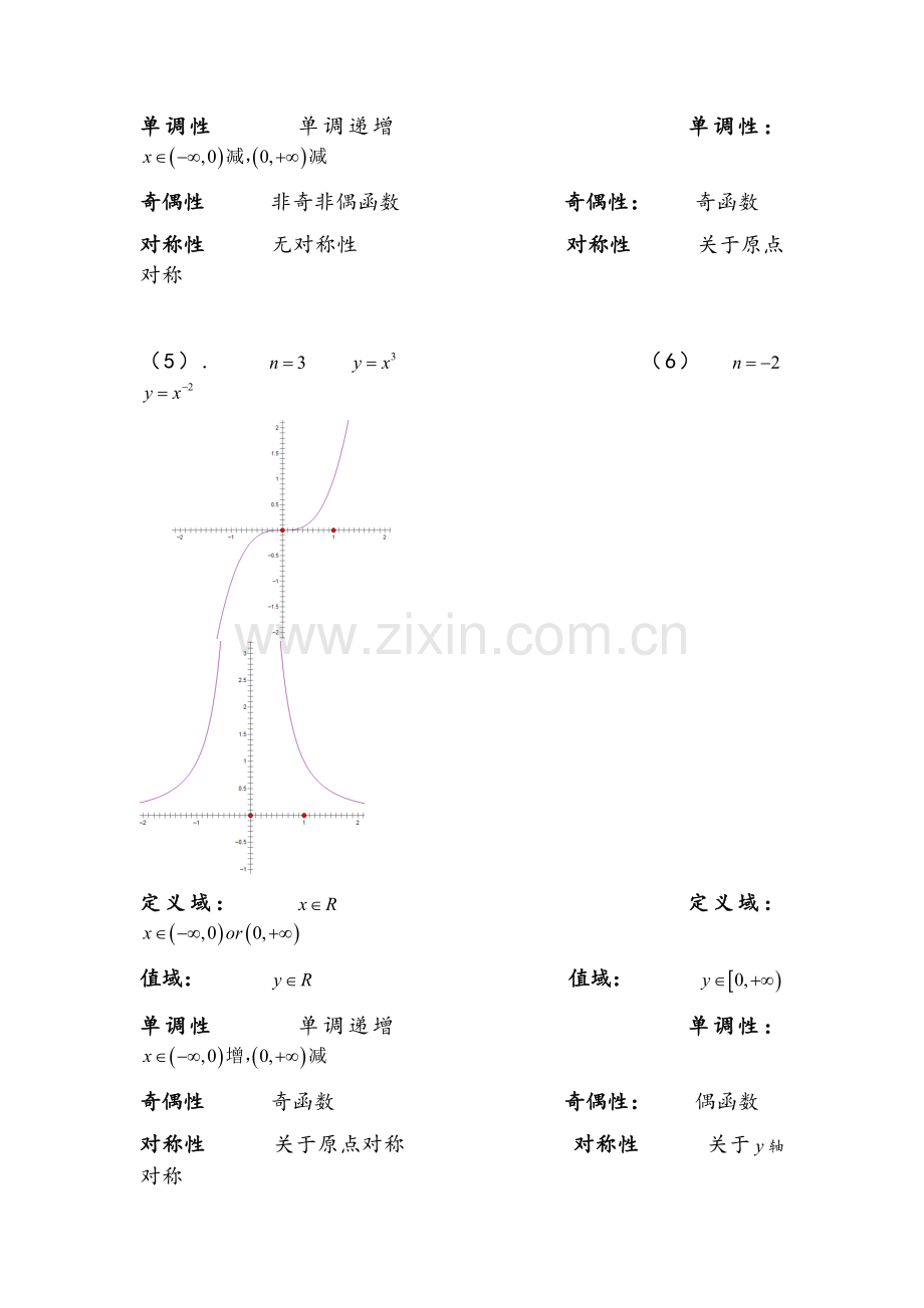 高一幂函数复习总结.doc_第3页