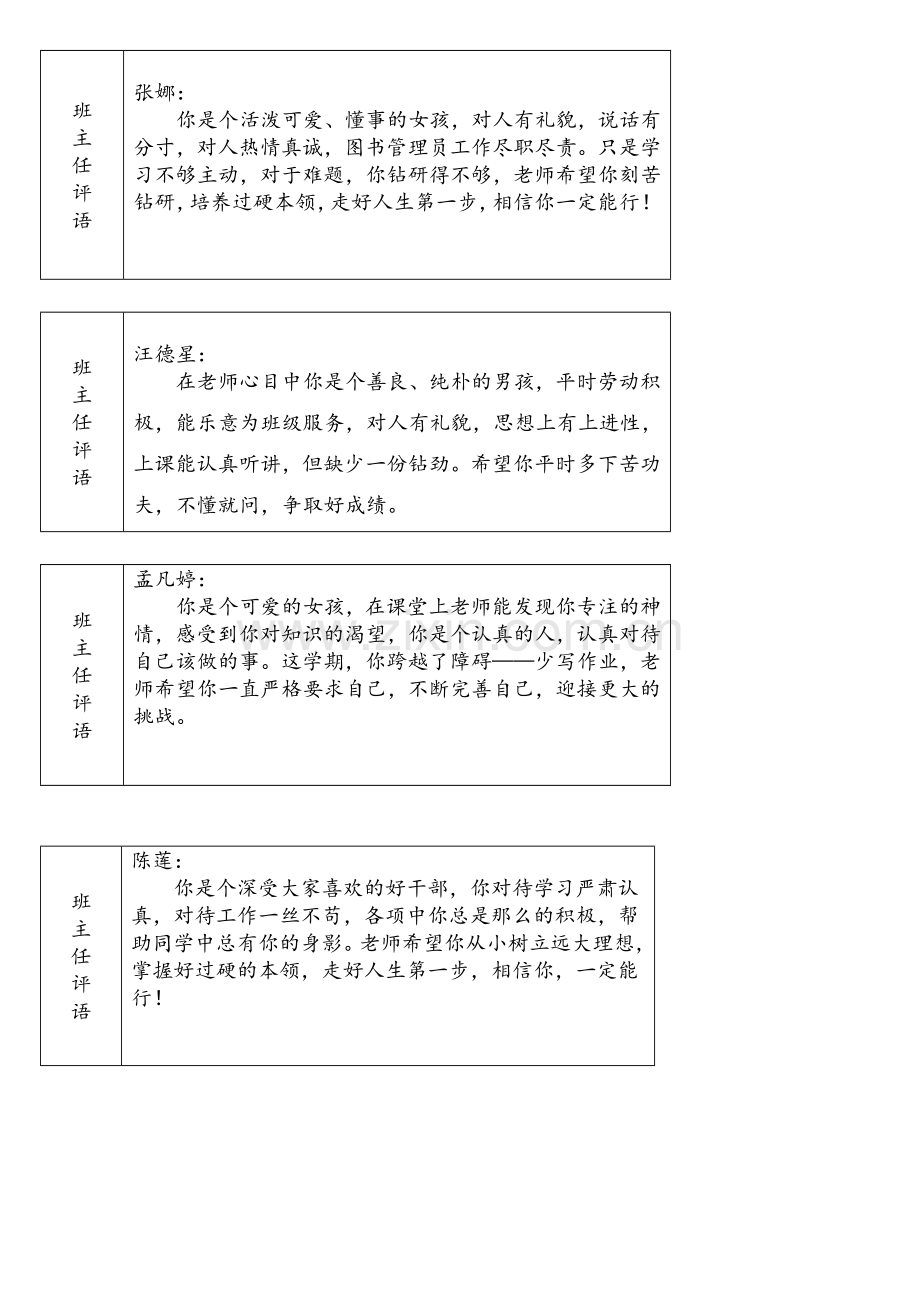 四年级上学期评语.doc_第2页