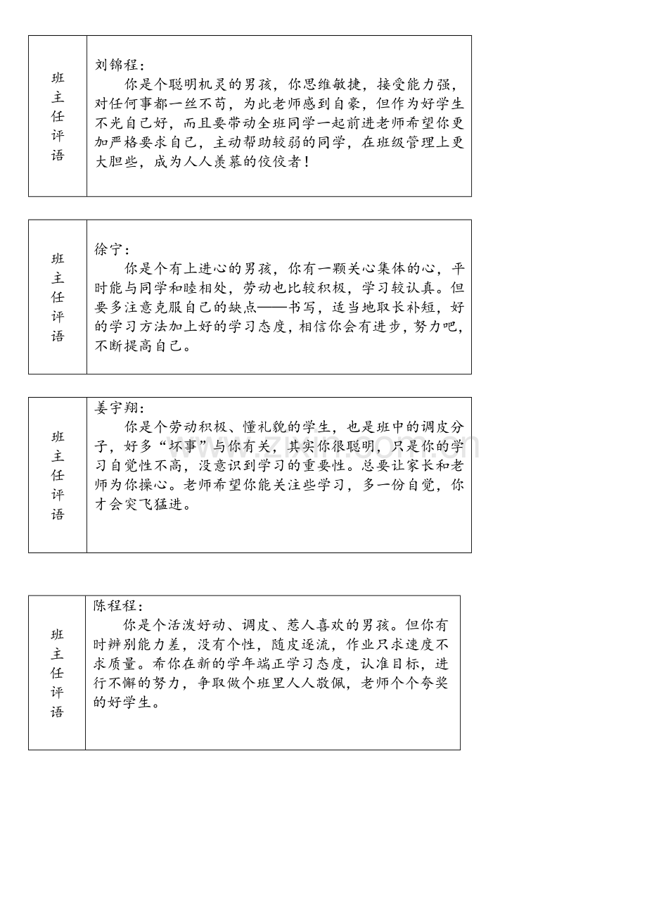 四年级上学期评语.doc_第3页