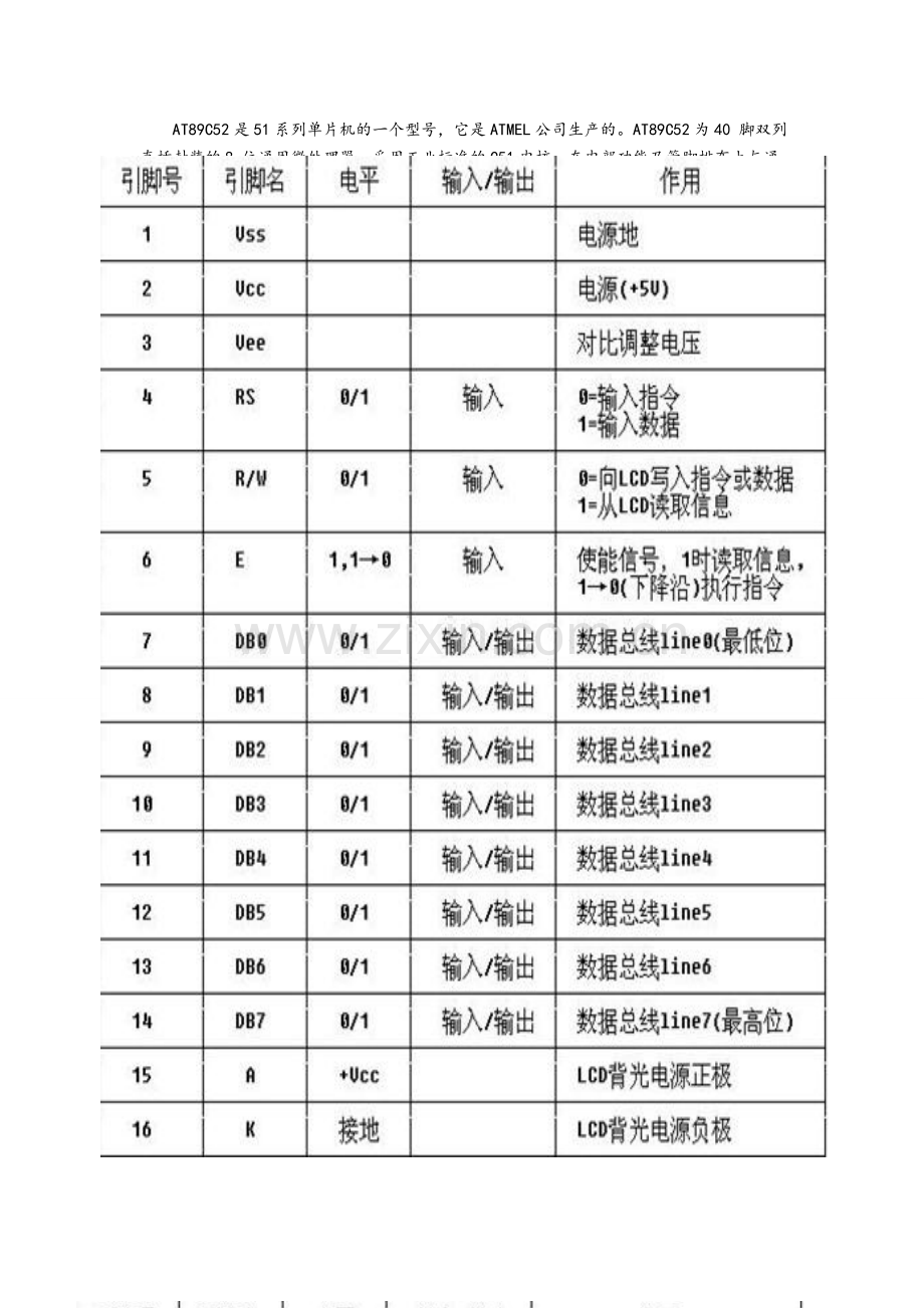 音乐盒课程设计报告.doc_第2页