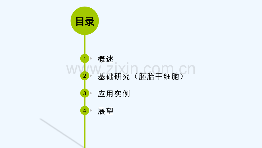 干细胞基础研究及其应用实例.pptx_第2页