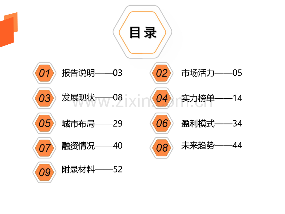 2018年中国联合办公活力指数报告.pdf_第2页