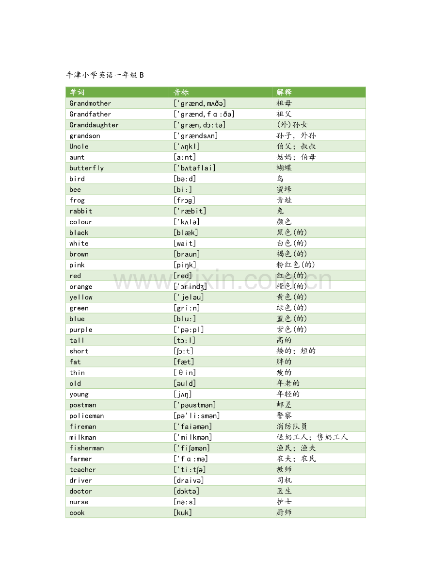 牛津小学英语单词表(上海教育出版社).doc_第3页