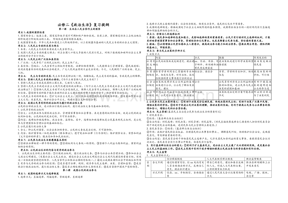 政治生活复习提纲(新).doc_第1页