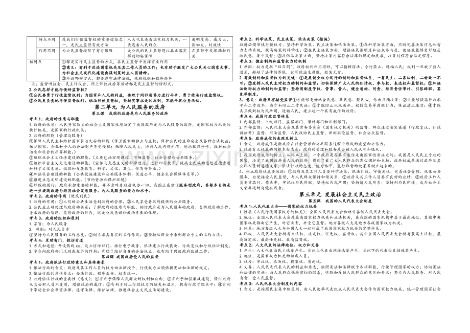 政治生活复习提纲(新).doc_第2页