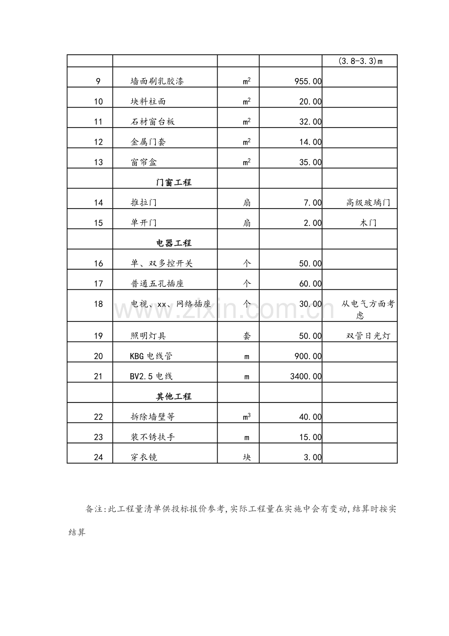 办公室装修招标文件.doc_第3页