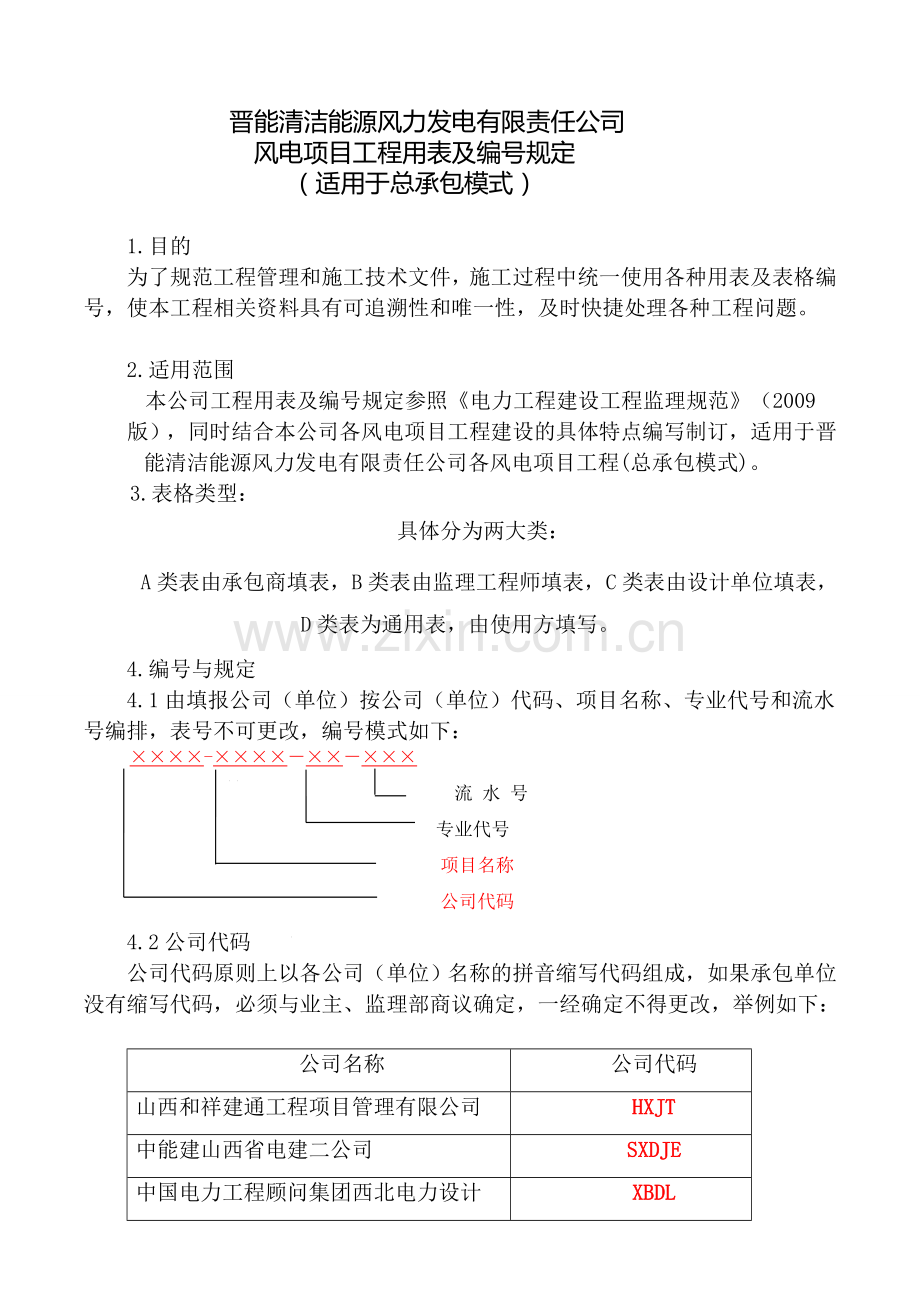 风电项目建设使用表格(新的总承包).doc_第1页