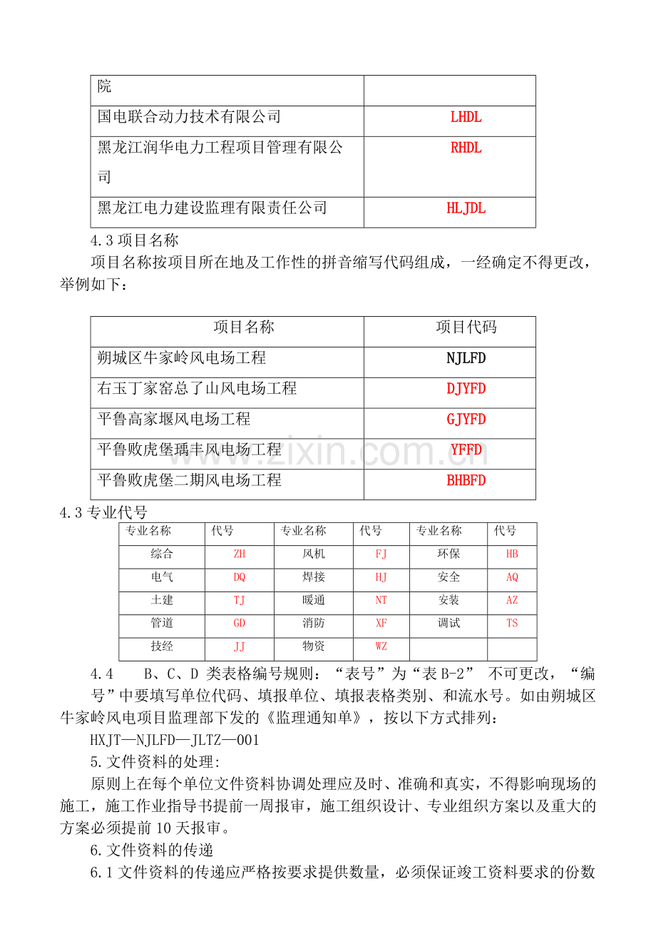 风电项目建设使用表格(新的总承包).doc_第2页