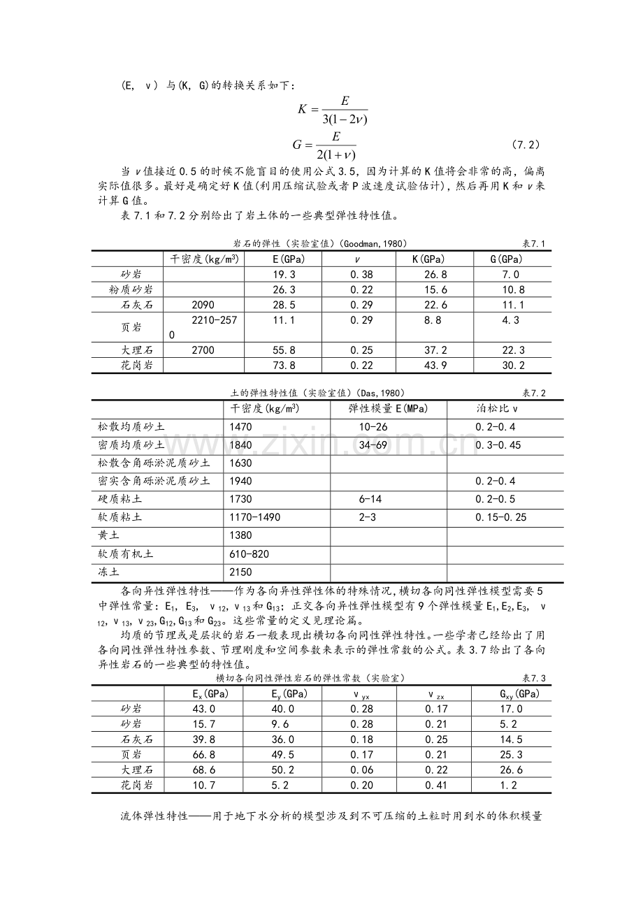 常用的岩土和岩石物理力学参数.doc_第1页