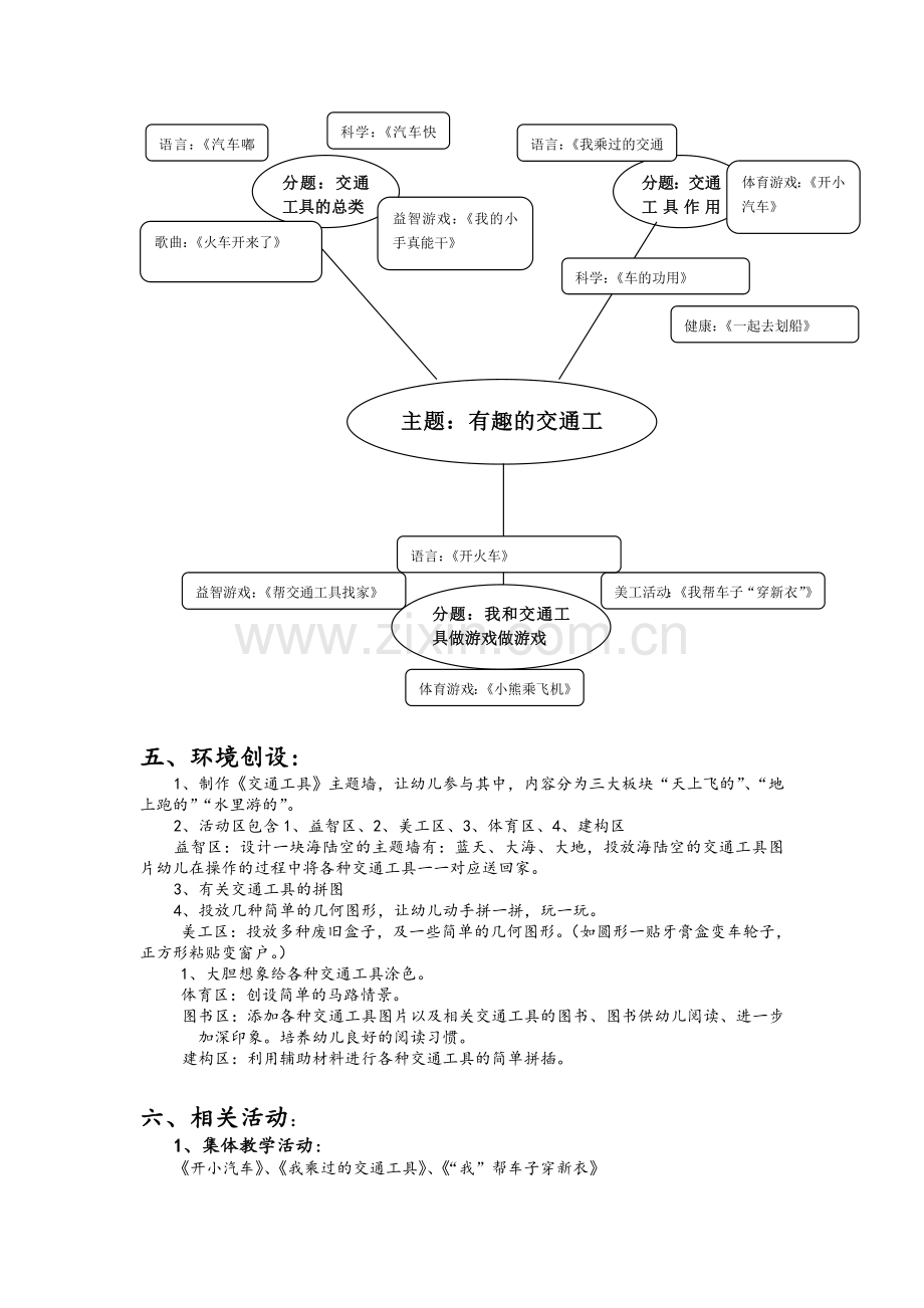 交通工具主题设计.doc_第2页