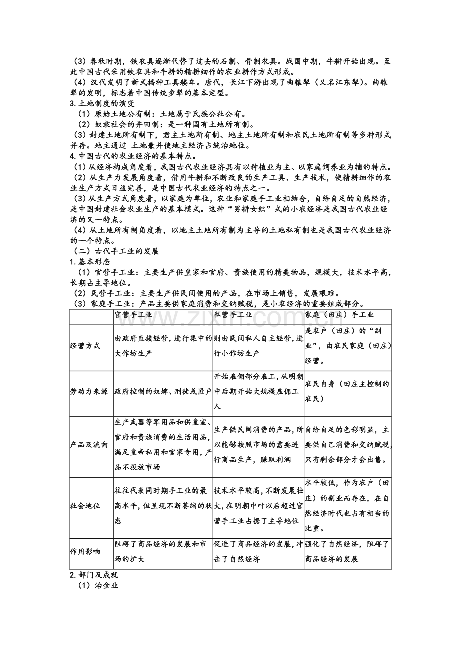 高三专题复习中国古代经济史.doc_第2页