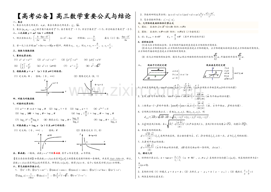 高三数学高考必背公式.doc_第1页