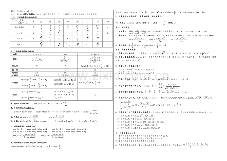 高三数学高考必背公式.doc_第3页