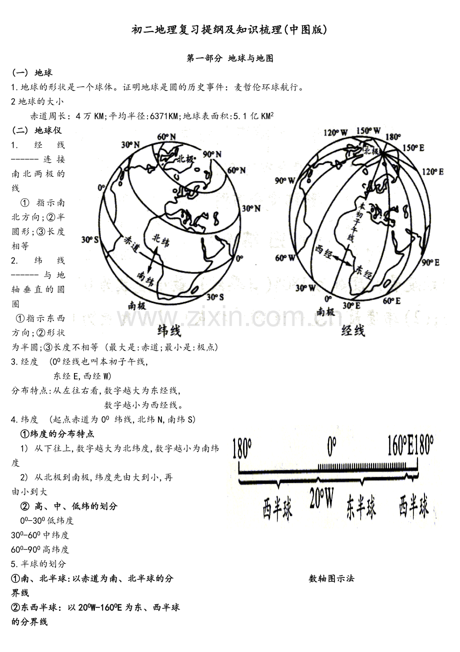 初中地理复习提纲(中图版)(DOC).doc_第1页