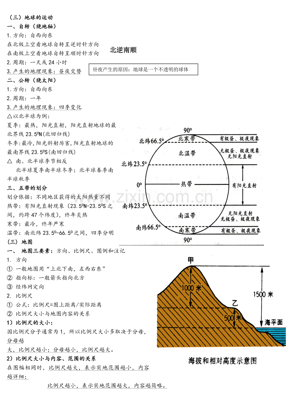 初中地理复习提纲(中图版)(DOC).doc_第2页