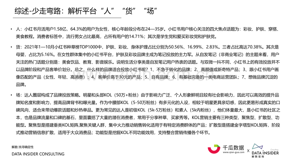 小红书内容营销数据洞察白皮书.pdf_第3页