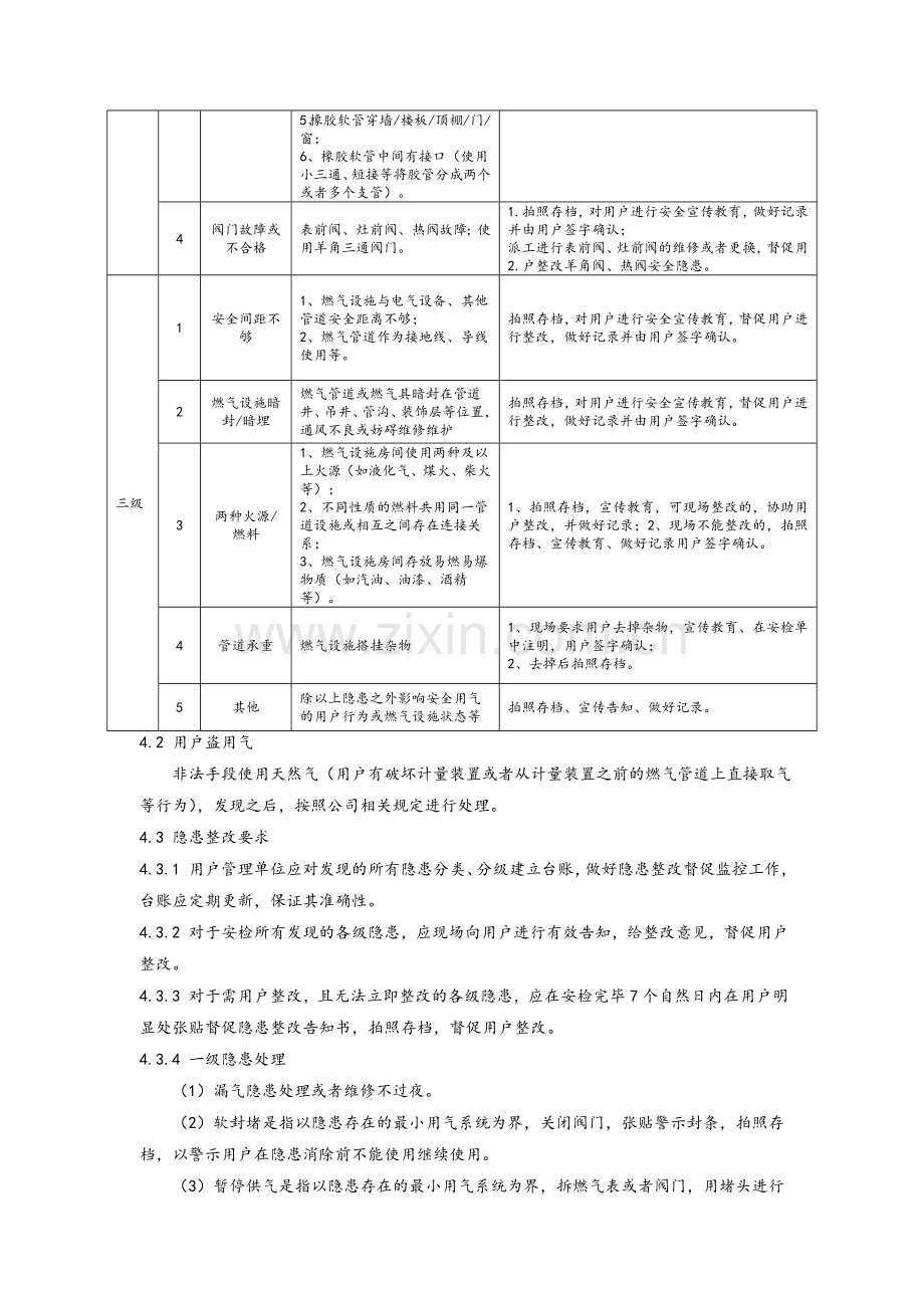 室内燃气安全隐患管理标准.doc_第3页