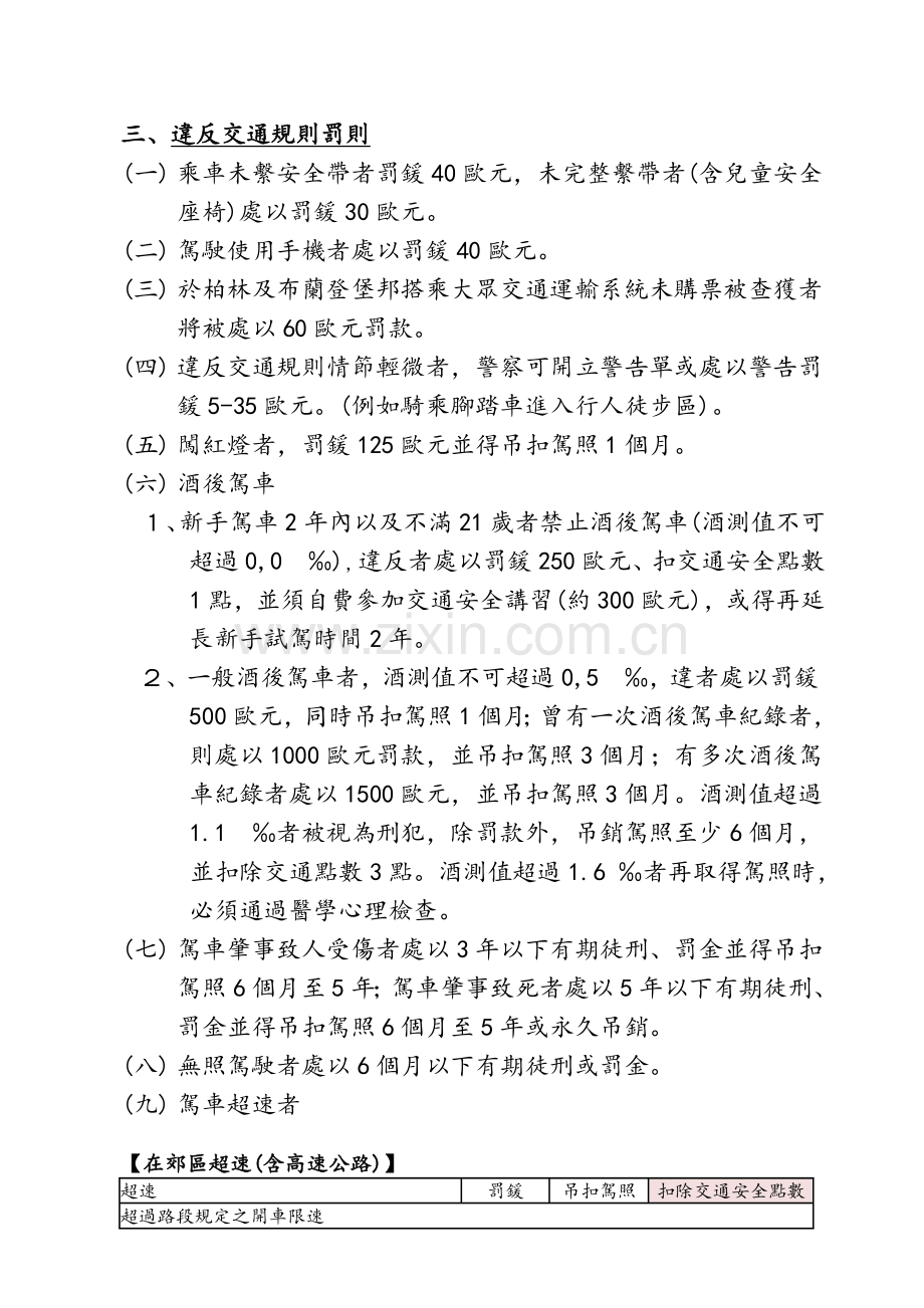 德国交通规则以及常见交通标志.doc_第2页