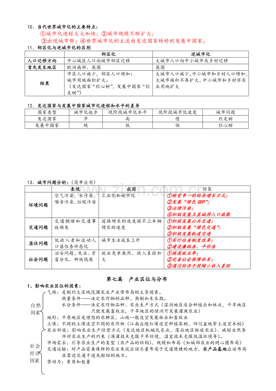 高一地理知识点整理——人文地理.doc_第3页