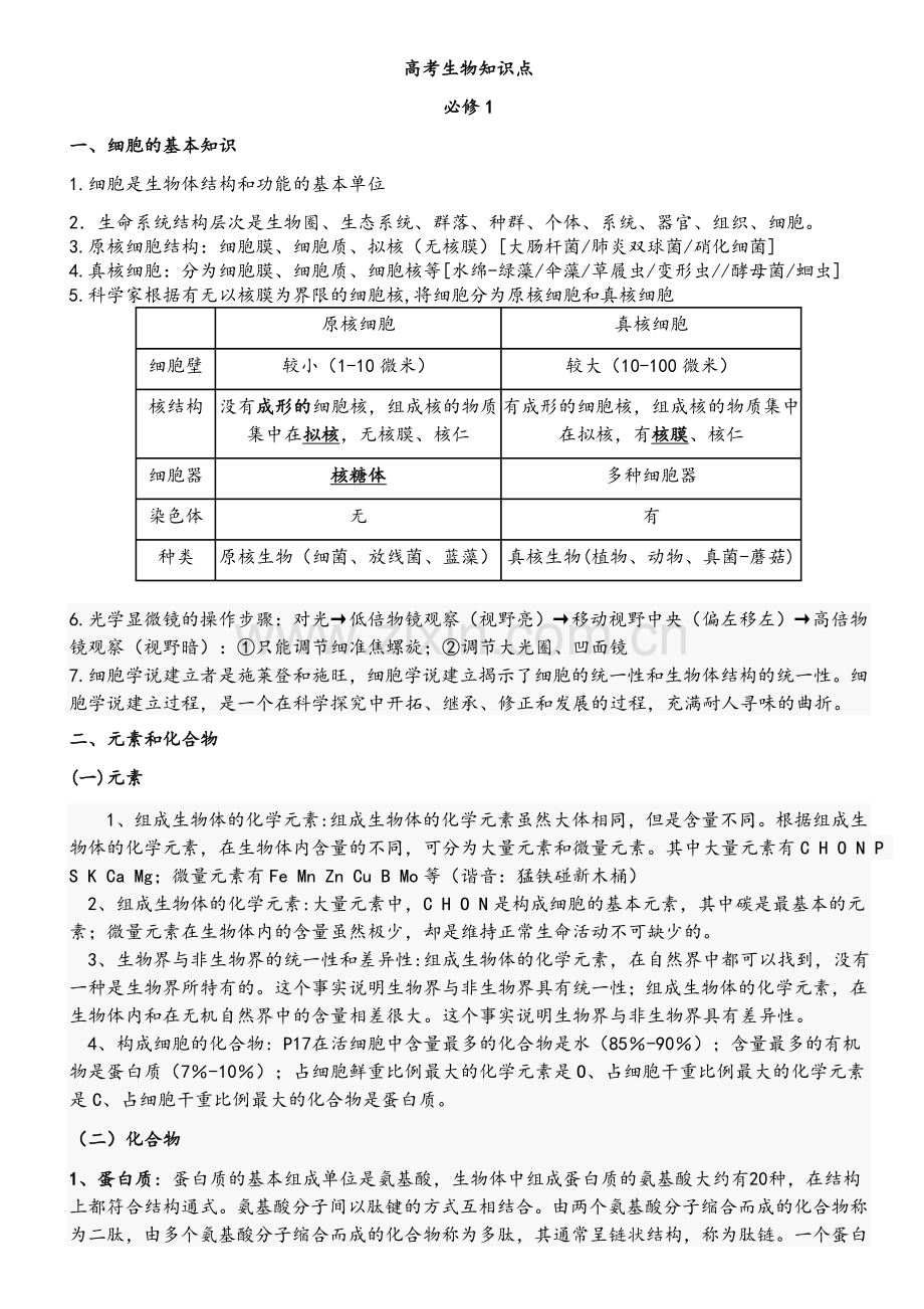 高考生物知识点汇总.doc_第1页