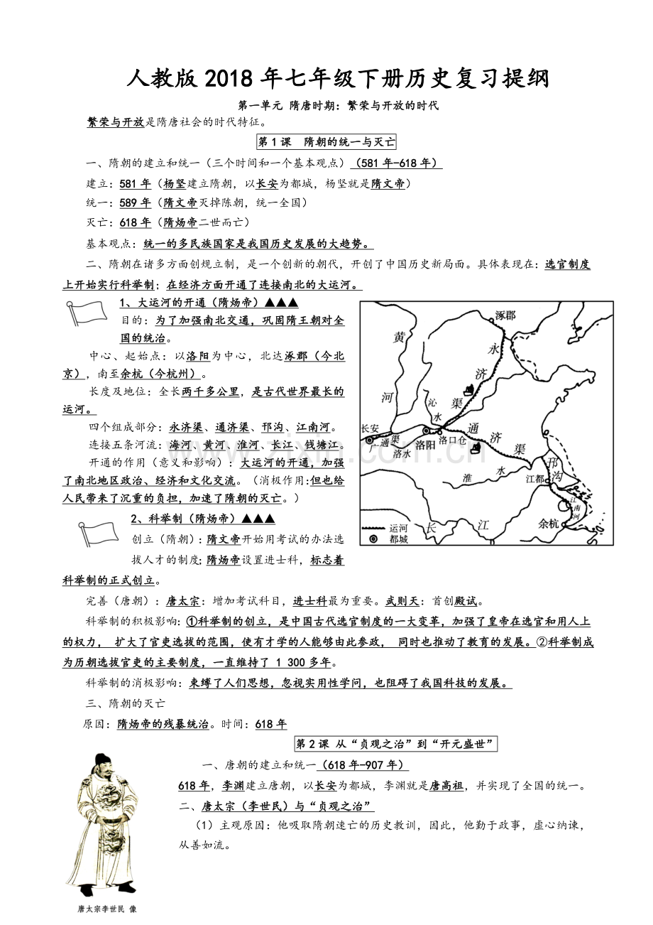 七年级下册历史复习资料人教版.doc_第1页