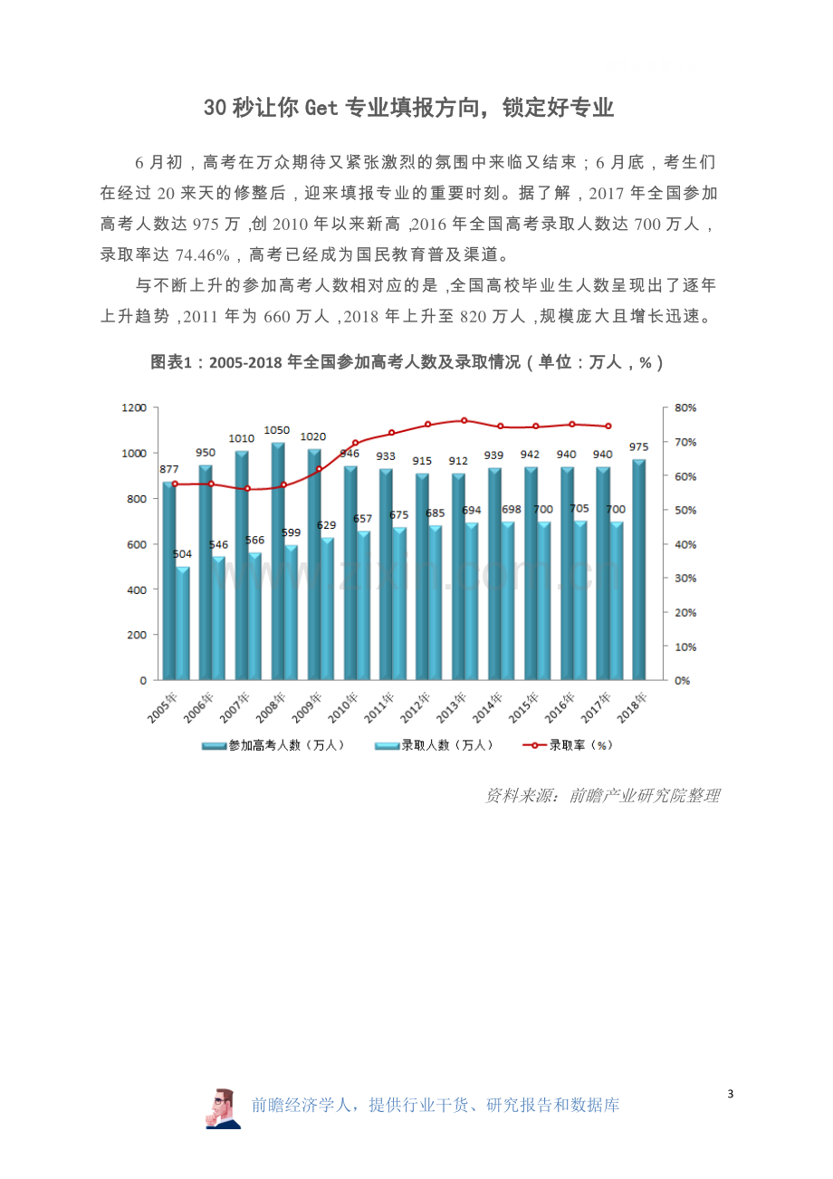 2018年高考填报专业指南.pdf_第2页