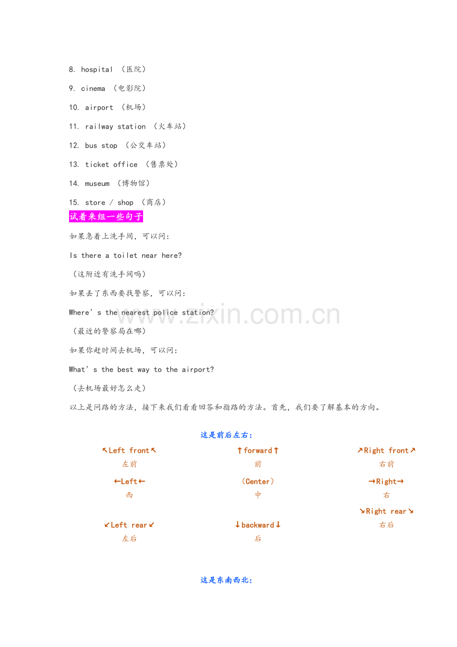 问路+指路常用英语.doc_第2页