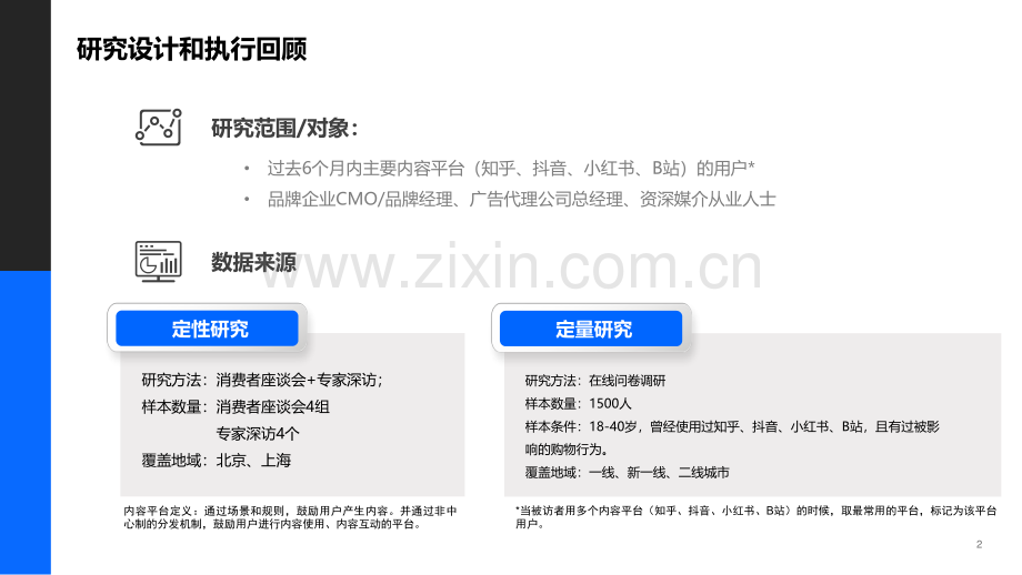 2021-2022内容营销平台价值洞察白皮书.pdf_第2页