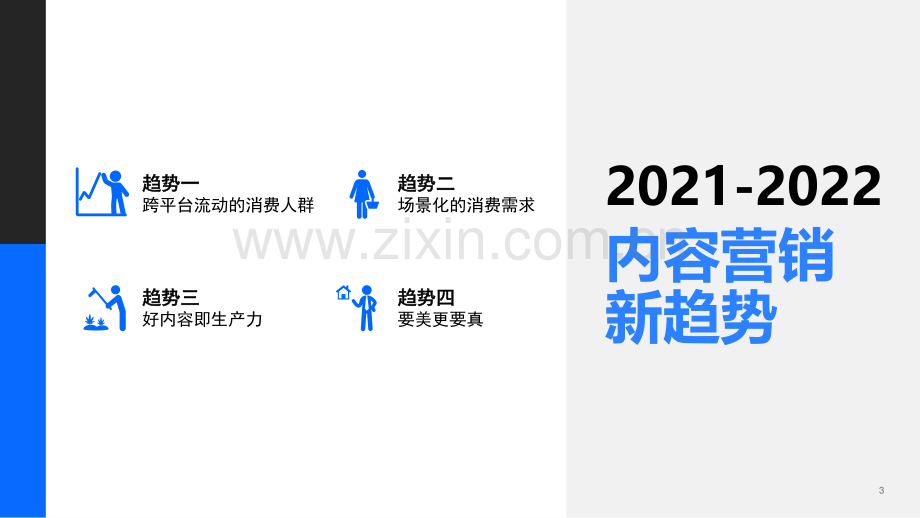 2021-2022内容营销平台价值洞察白皮书.pdf_第3页