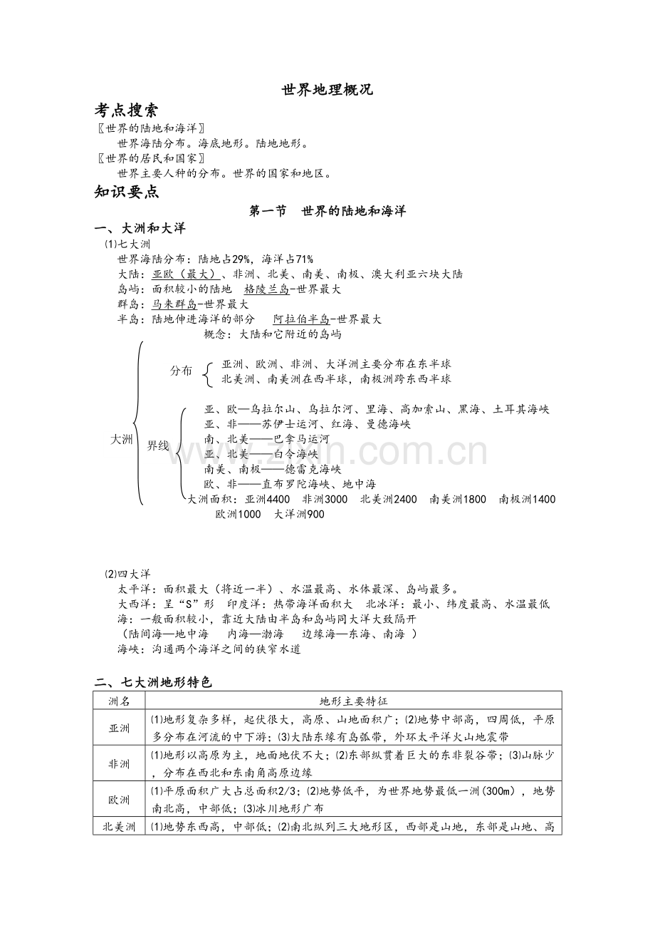 高二世界地理知识点总结(详细).doc_第1页