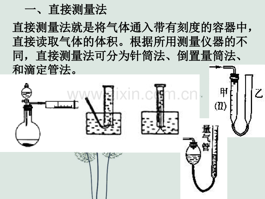 测量气体体积方法.ppt_第2页