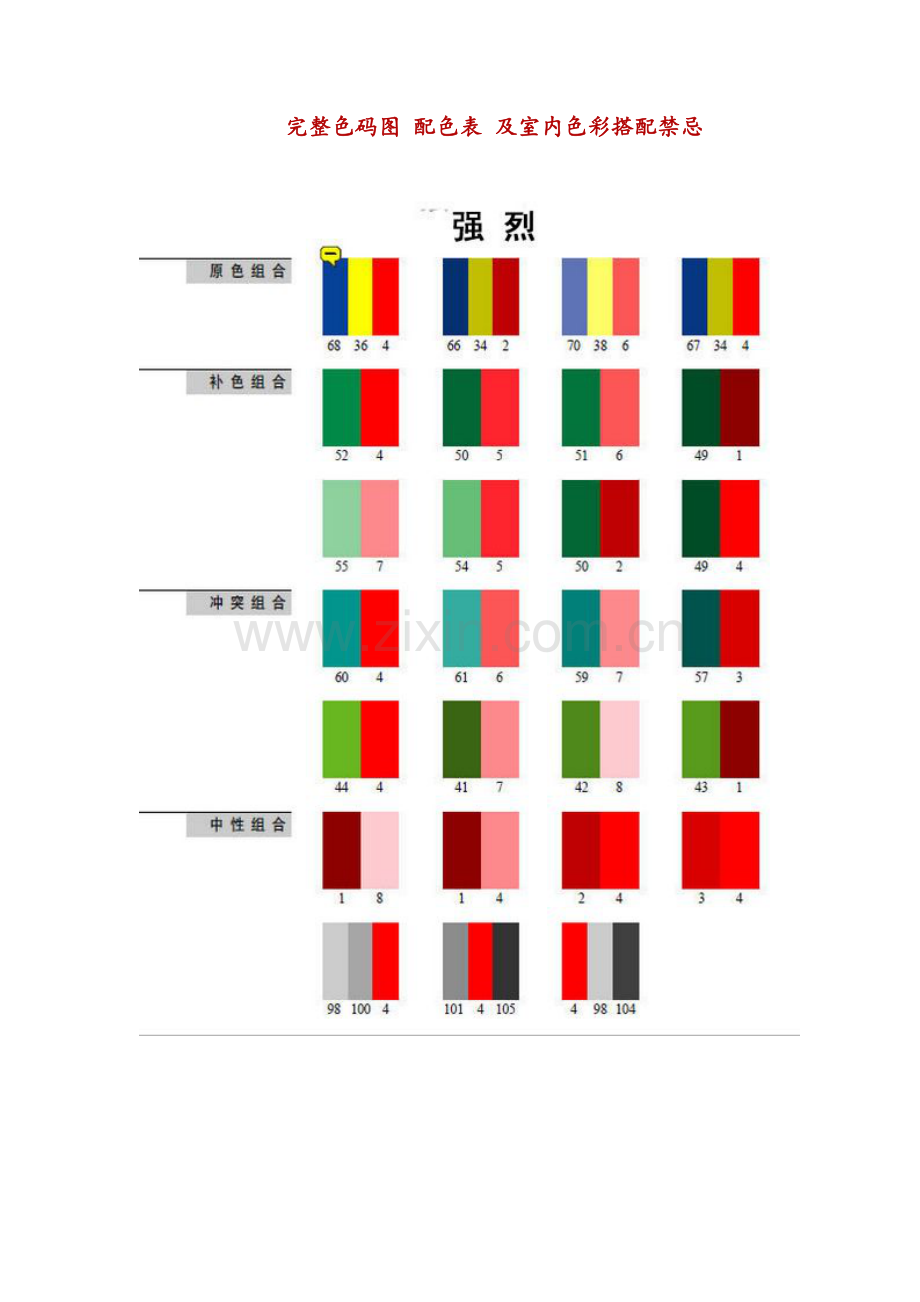 色码图配色表及室内色彩搭配.doc_第1页