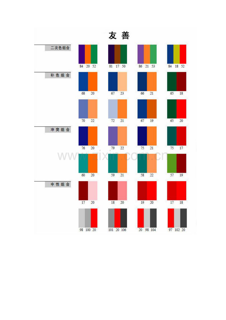 色码图配色表及室内色彩搭配.doc_第3页