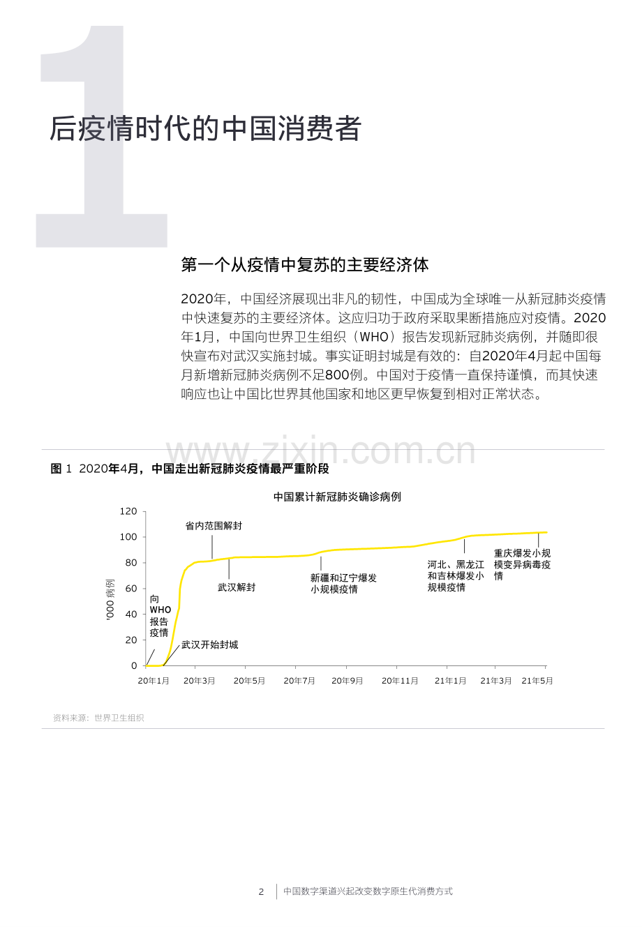 中国数字渠道兴起改变数字原生代消费方式.pdf_第3页