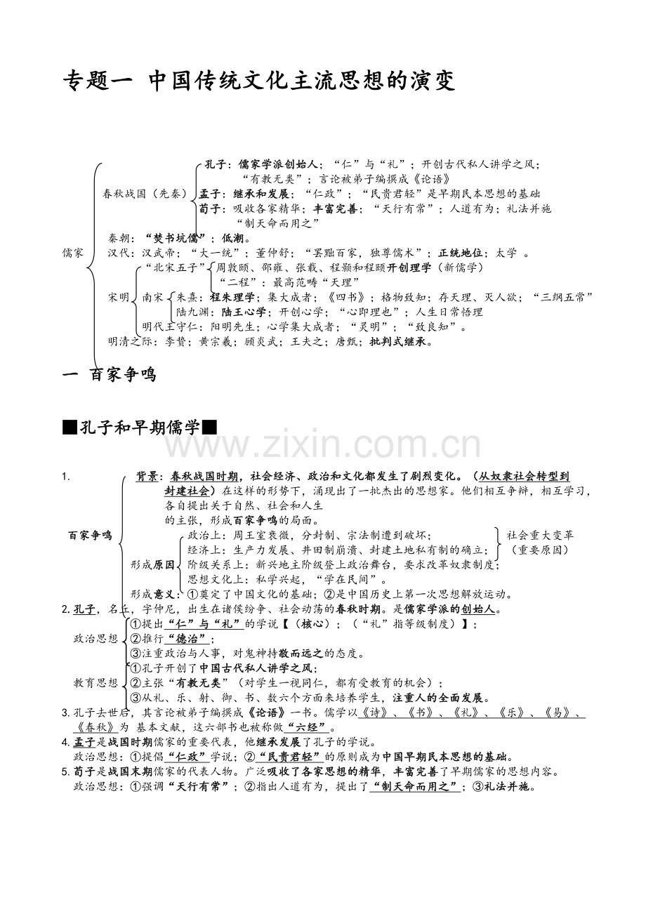 高中历史人教版必修三知识点.doc_第1页