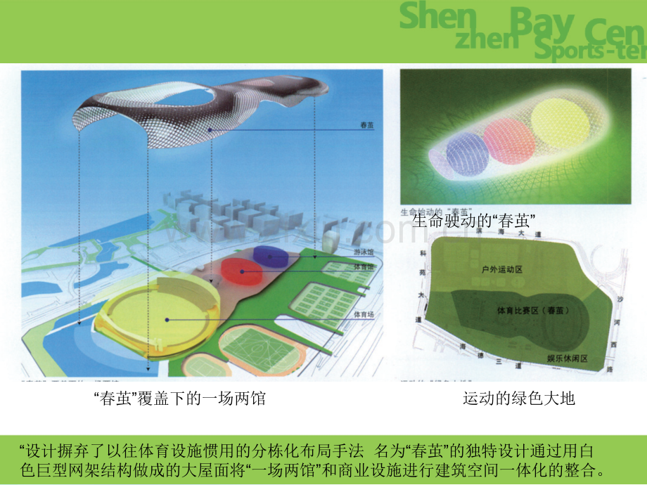 深圳湾体育中心案例分析.ppt_第3页