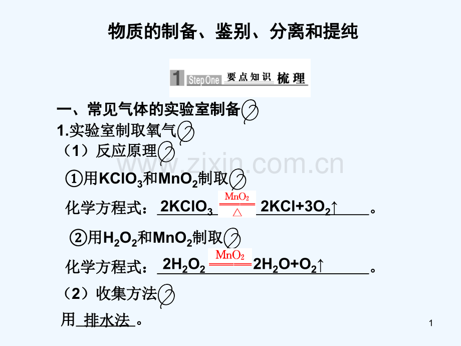 物质的制备、鉴别、分离和提纯.ppt_第1页