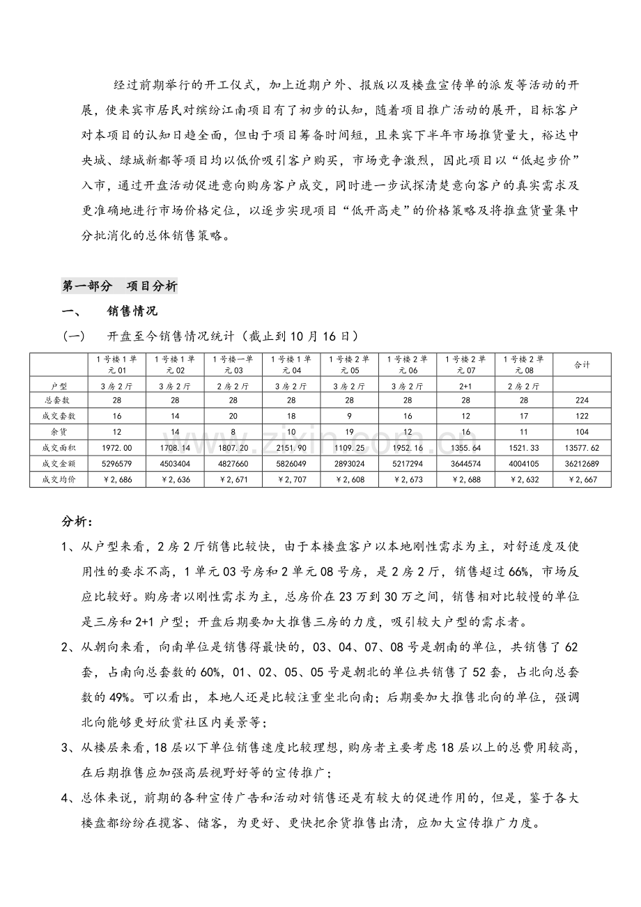 楼盘开盘工作总结.doc_第2页