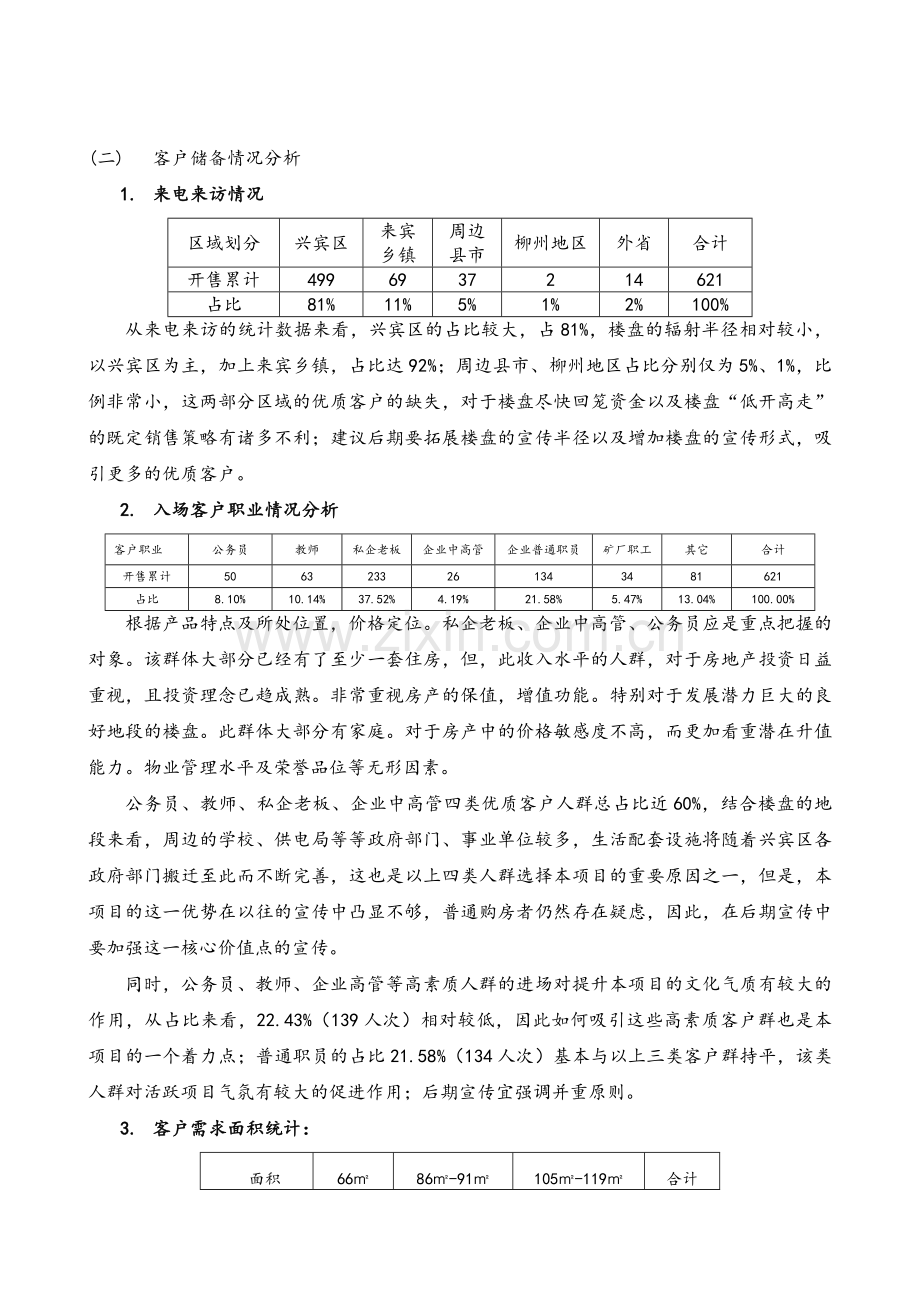 楼盘开盘工作总结.doc_第3页