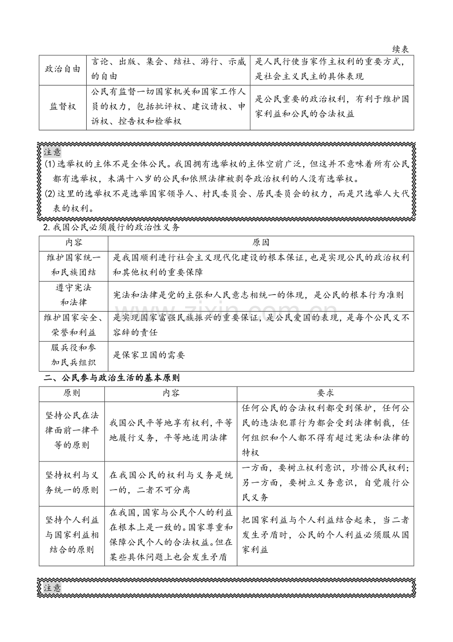 新版高中政治必修二政治生活.doc_第3页