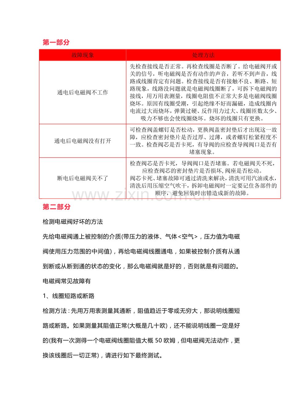 电磁阀故障现象及处理方法大全.docx_第1页