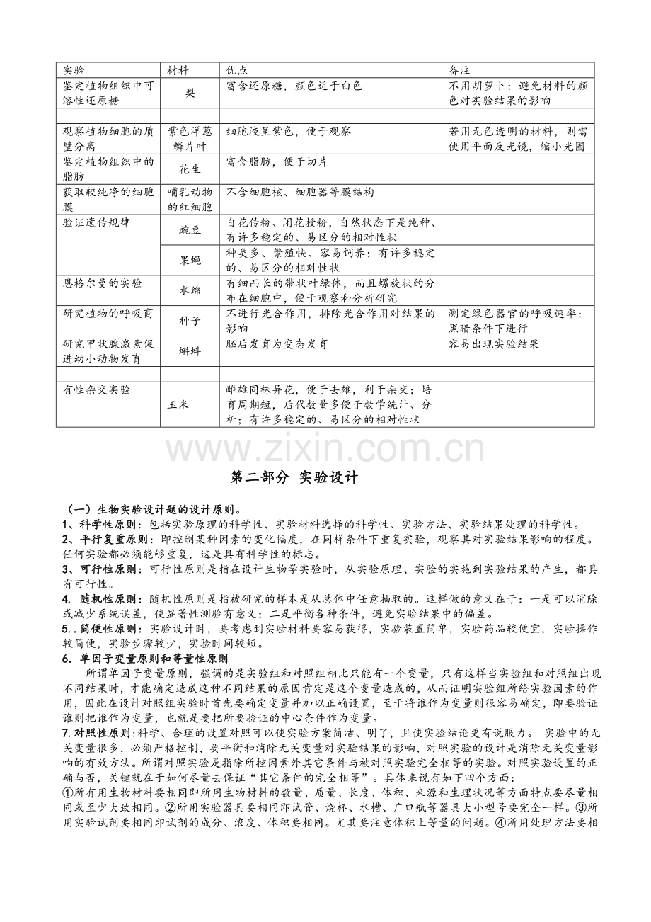 高考生物实验总结(绝密).doc_第3页