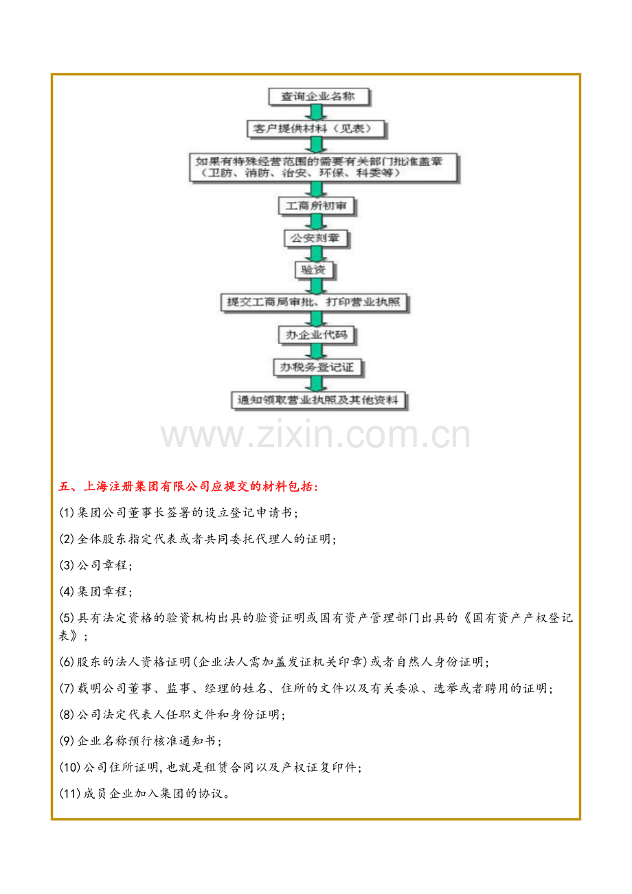 集团公司注册条件及要求.doc_第3页