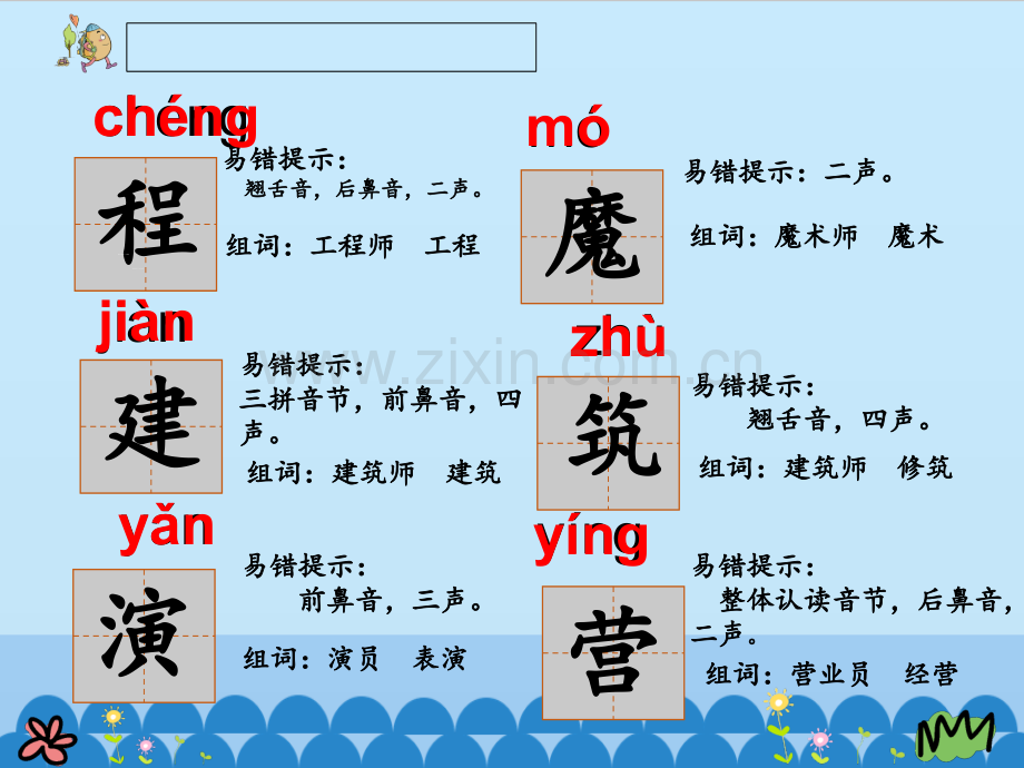 人教版语文-二年级下册-语文园地二.ppt_第1页